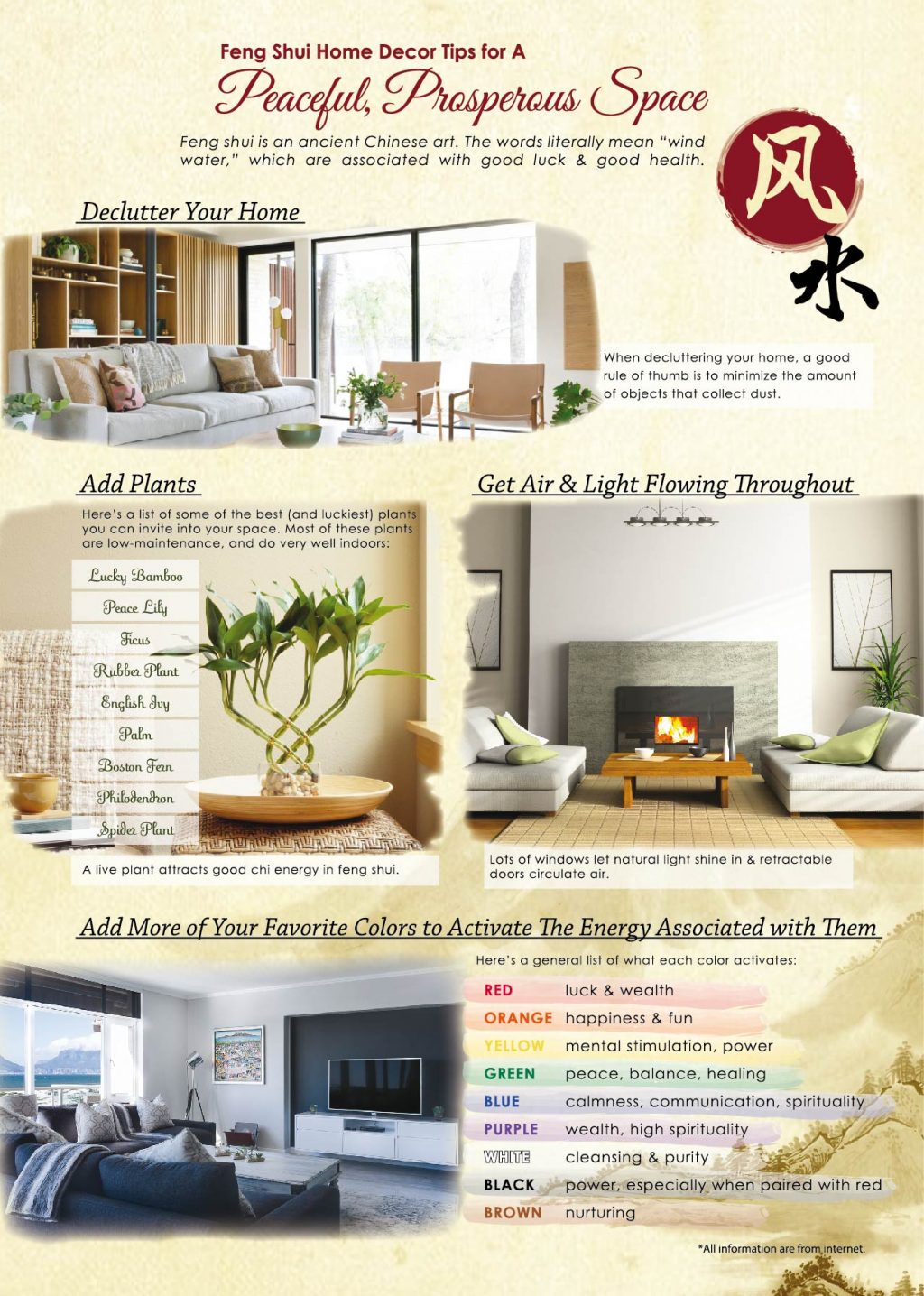 Feng Shui Home Decor Tips