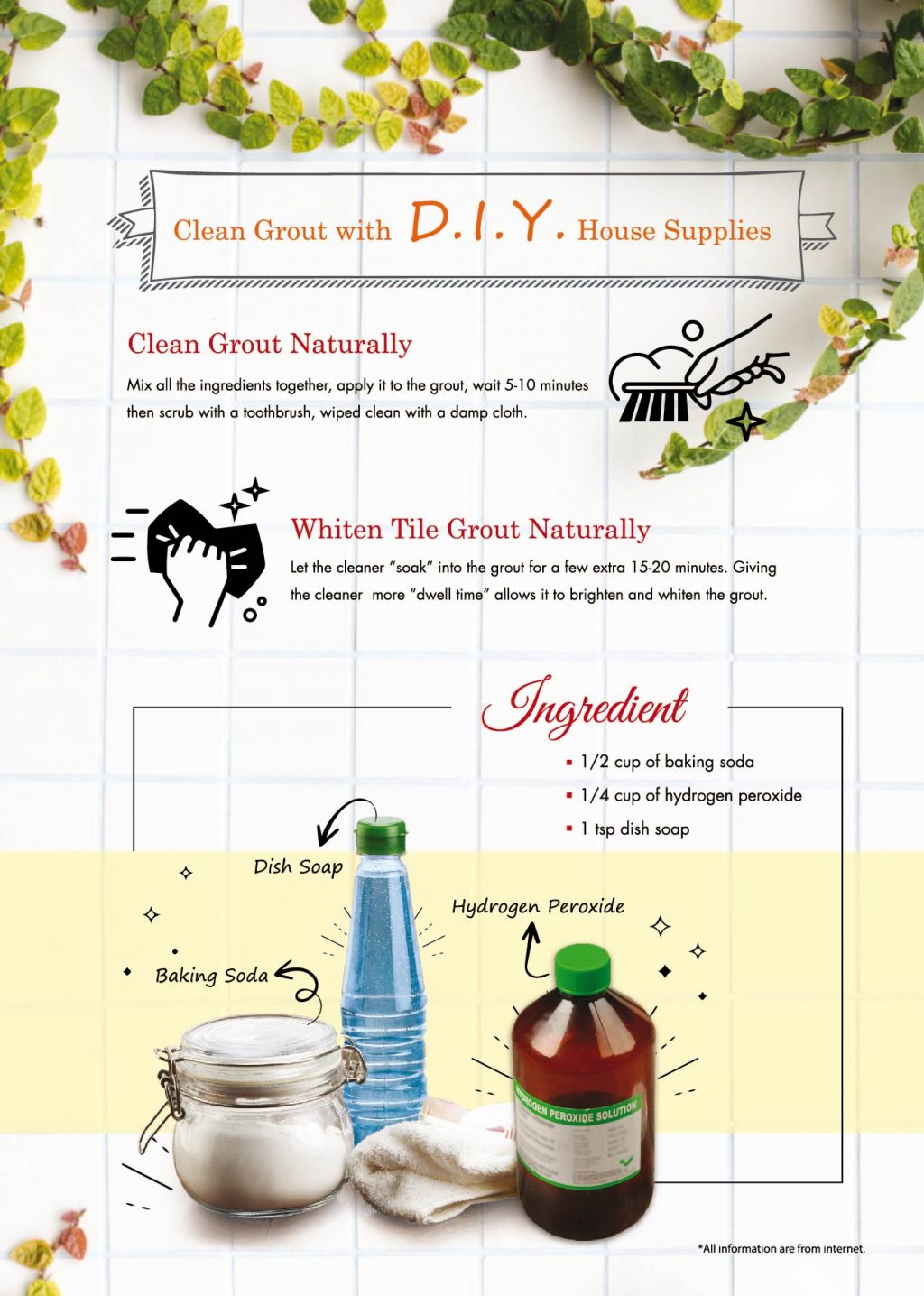 Clean Gout with DIY house supplies